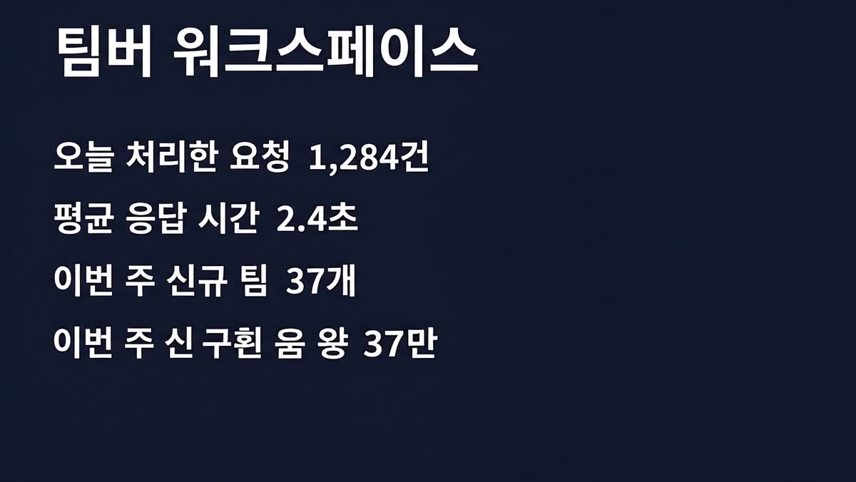 캡처를 움직였더니 없던 줄을 하나 지어냈다